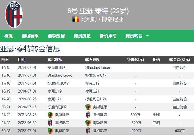 的稳定发挥 的稳定发挥
