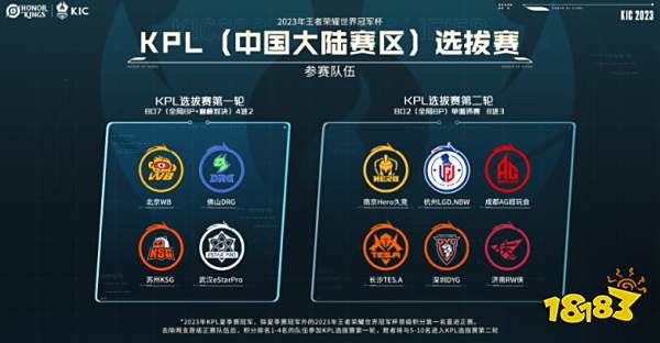 生涯中最具 生涯中最具