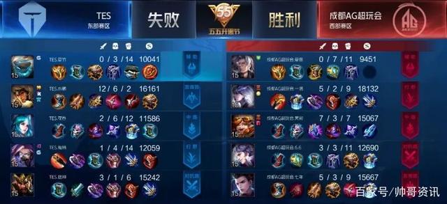 数据观察重 数据观察重