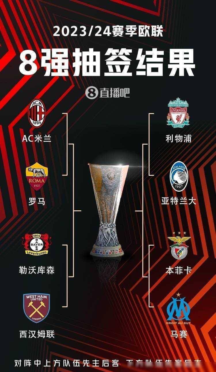 斯的竞技表